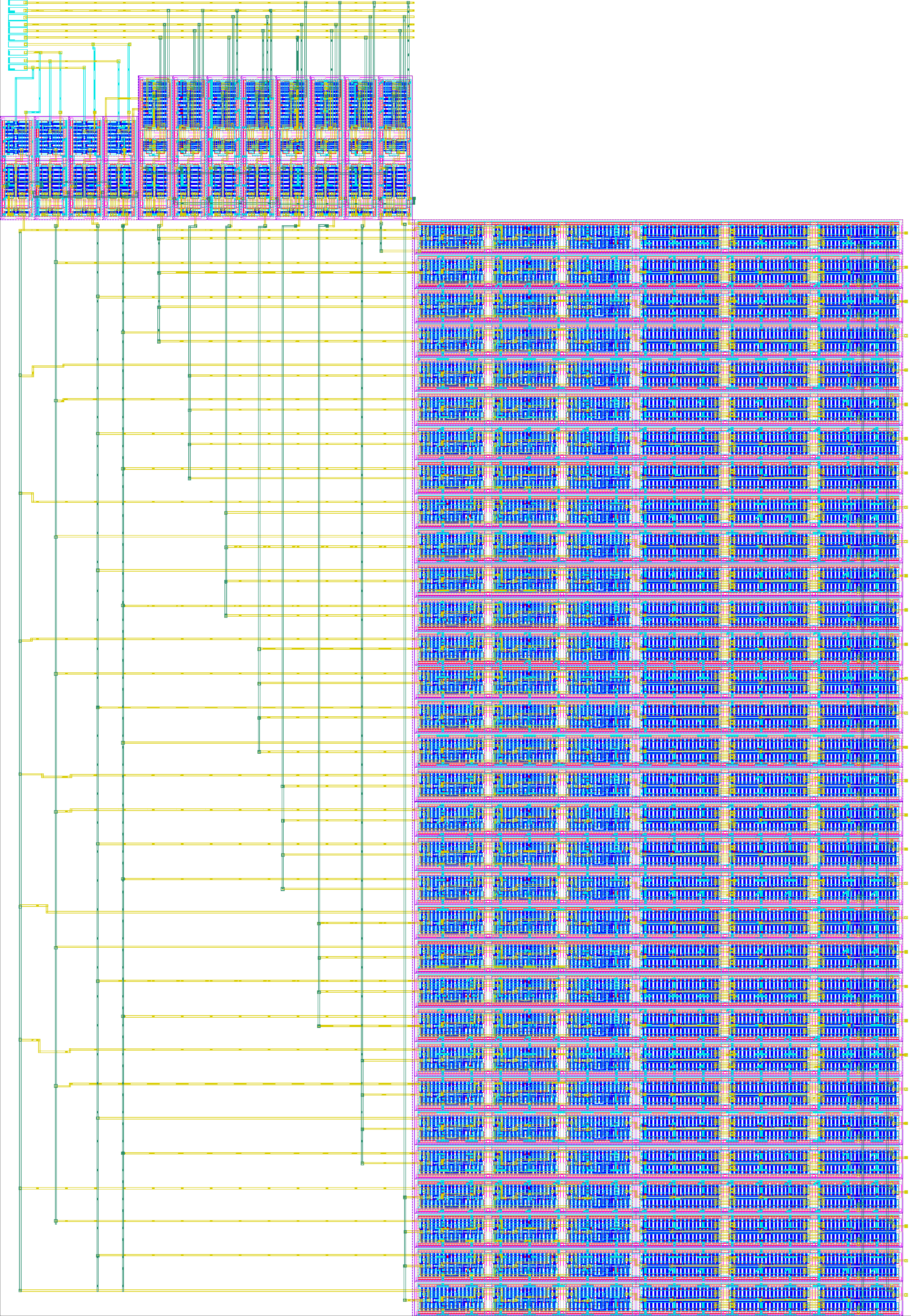 row_decoder_layout